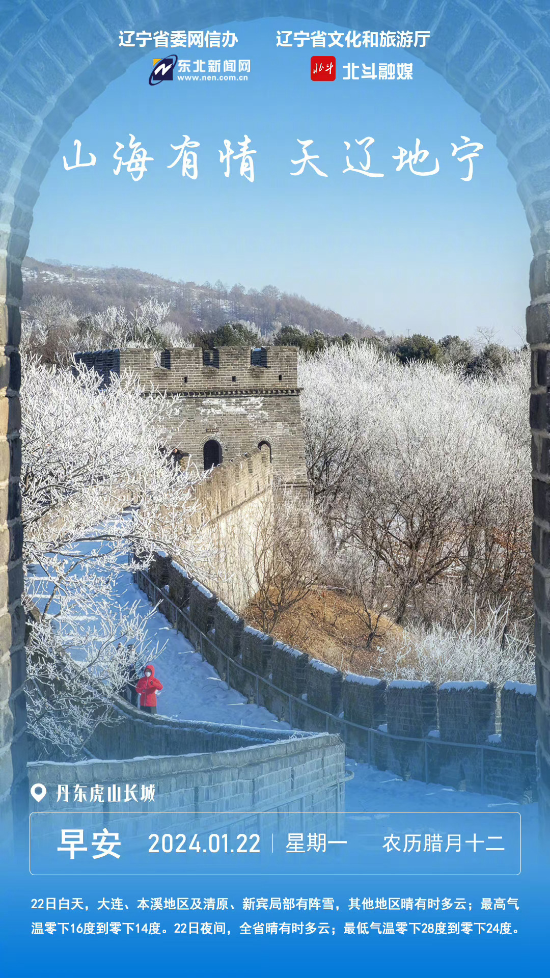 辽宁,辽宁省全面概览